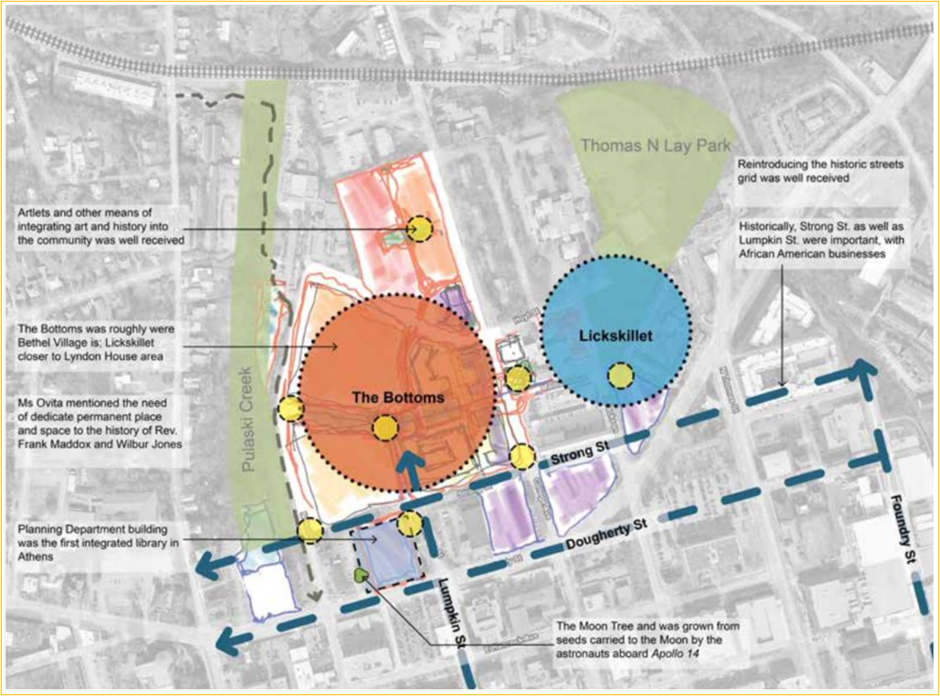 Graphic of North Downtown Athens Master Planning Study